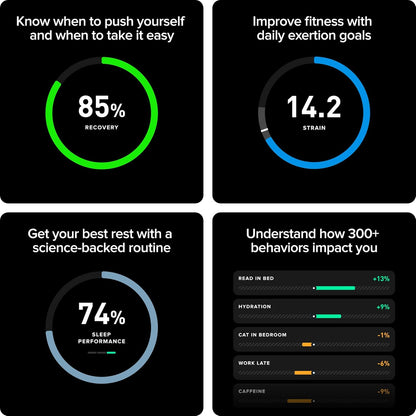 WHOOP 5.0/MG Activity Tracker - 35% Off